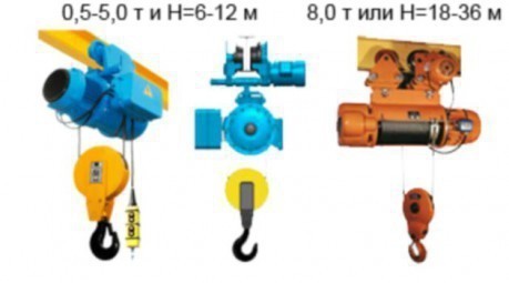 Болгарские электрические тали модели T10 (8 т, 36 м)

